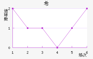 ϣ