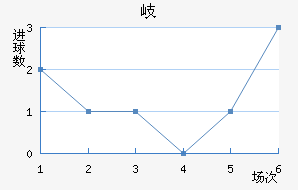 ᪸FC