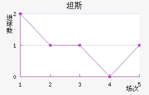 ̹˹