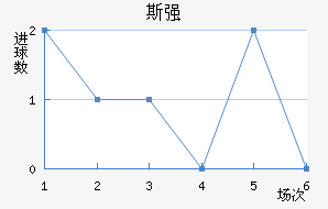 ˹ǿ