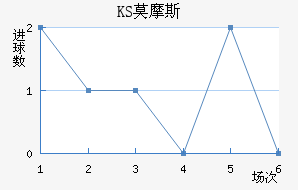 KSĪĦ˹