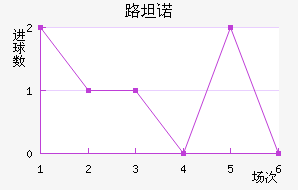 ·̹ŵ