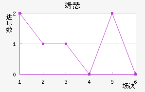ķɪ