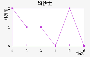 ķɳʿ