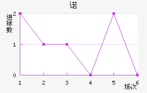 ŵ˽
