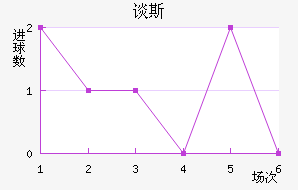 ̸˹̽