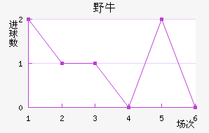 Ұţӽ