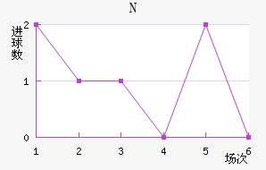 NKղ