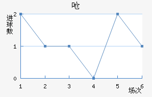 Ǻ