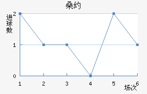 ɣԼǽ