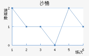 ɳͰɳϣ