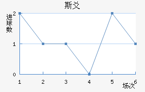 ˹سǽ