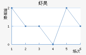 Ϻ껨