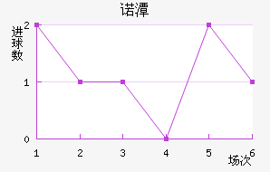 ŵ̶ٽ
