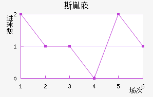 ˹طǶ½