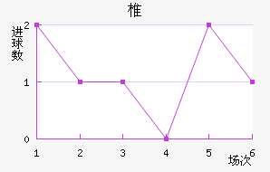 ׵ǽ