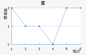 Ħǽ
