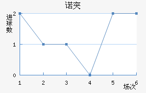 ŵͻ