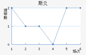 ˹سǽ