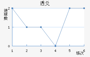 ͸سǽ
