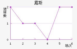¶˹