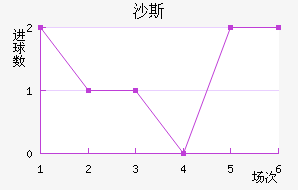 ɳ˹ս