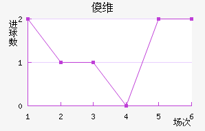 ɵάֽ