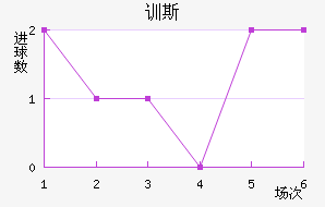 ѵ˹