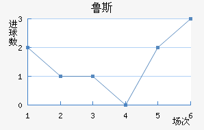 ³˹ʯ