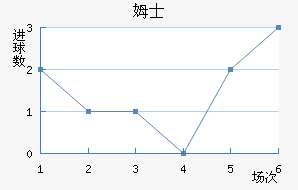 ķʿ