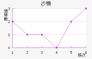 ɳͰ
