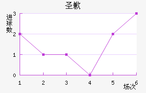 ʥǸ