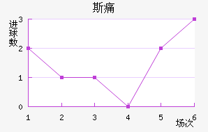 ˹ʹ