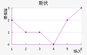 ˹