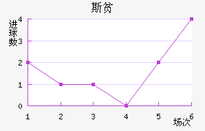 ˹ƶ½