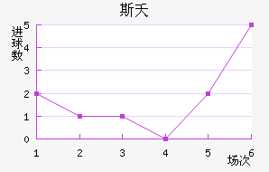 ˹ز޽