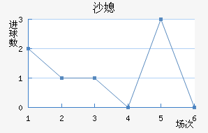 ɳϱ