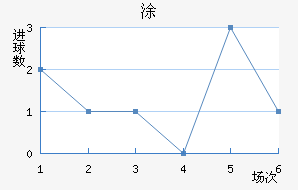 Ϳǽ