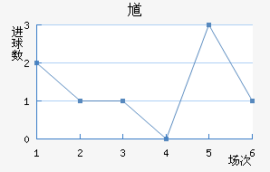 ظ½