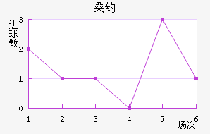 ɣԼǽ
