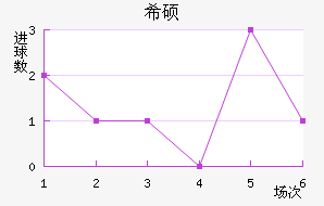 ϣ˶