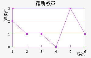 ޳˹ŭϬ