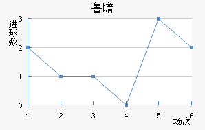 ³հͽ