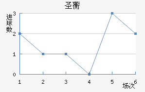 ʥ޿˽