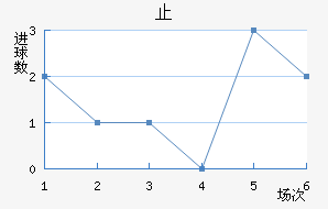 ֹ½
