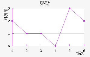 ¸˹