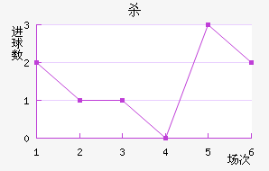 ɱ