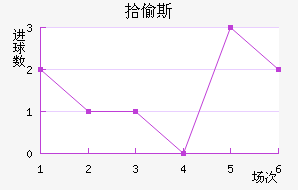 ʰ͵˹