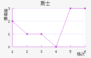 ˹ʿ