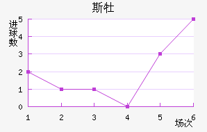 ˹ĵǽ